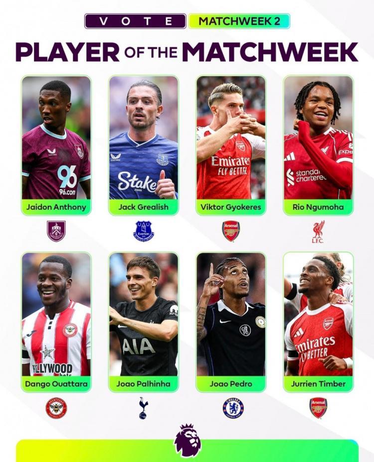 开云体育官方网址-英超官方本轮最佳候选：约克雷斯领衔，格拉利什&amp;amp;恩古莫哈在列